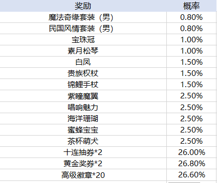 外围买球十大平台排名官方版数码大冒险1号玩家版下载